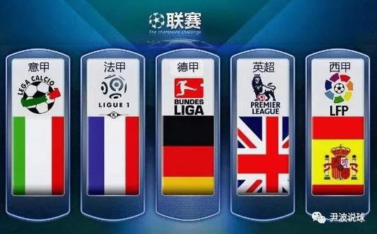 博的报道提